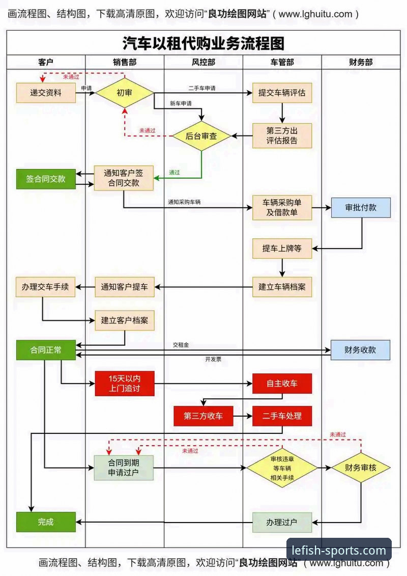 乐鱼官网入口网页版电脑版必备 乐鱼体育官网电脑版使用教程:三步搞定官网入口与安全登录